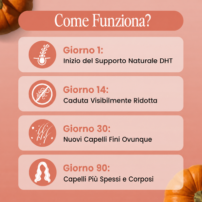 Capsule di olio di semi di zucca