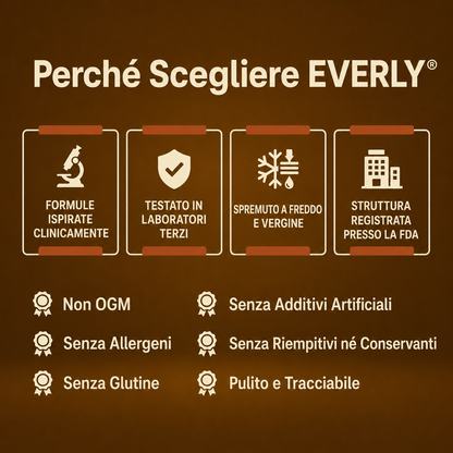 Capsule molli all’olio di semi di zucca – Rafforzano naturalmente la salute dei reni e il benessere della vescica dall’interno