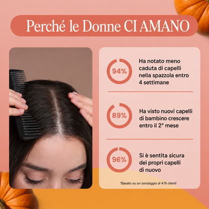Capsule di olio di semi di zucca